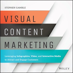 Visual Content Marketing: Leveraging Infographics, Video, and Interactive Media to Attract and Engage Customers